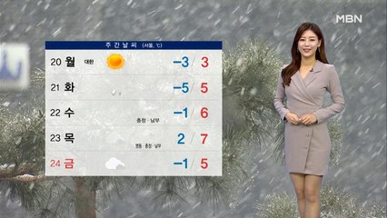 휴일 전국 고농도 미세먼지…중북부 비·눈