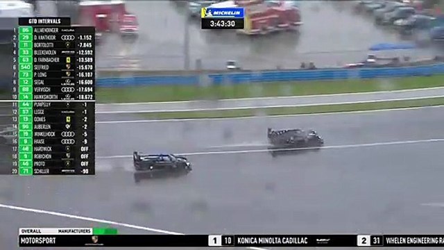 IMSA Daytona2019 Rain Chaos Taylor Derani Battle Lead Vanthoor Spins Off