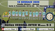 18/1/2020 VERONA-INTER WOMEN 0-3 *INIZIA BENE IL GIRONE DI RITORNO* (Video Biapri)