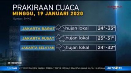 Prakiraan Cuaca Sore Hingga Malam, 19 Januari 2020