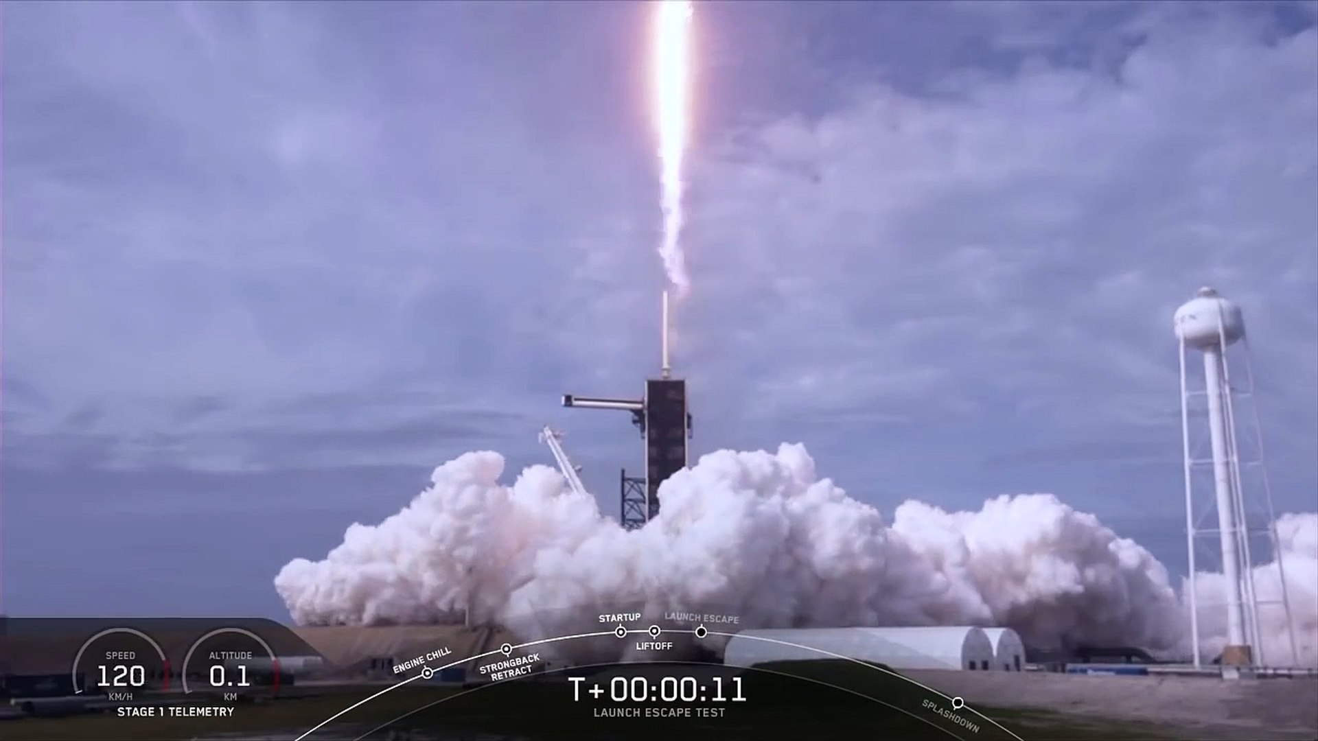 SpaceX In-Flight Abort Test