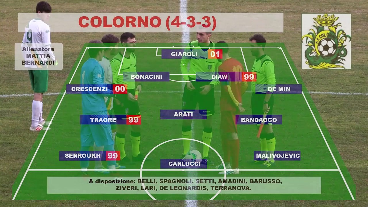 Colorno - San Felice 2-2, highlights e interviste