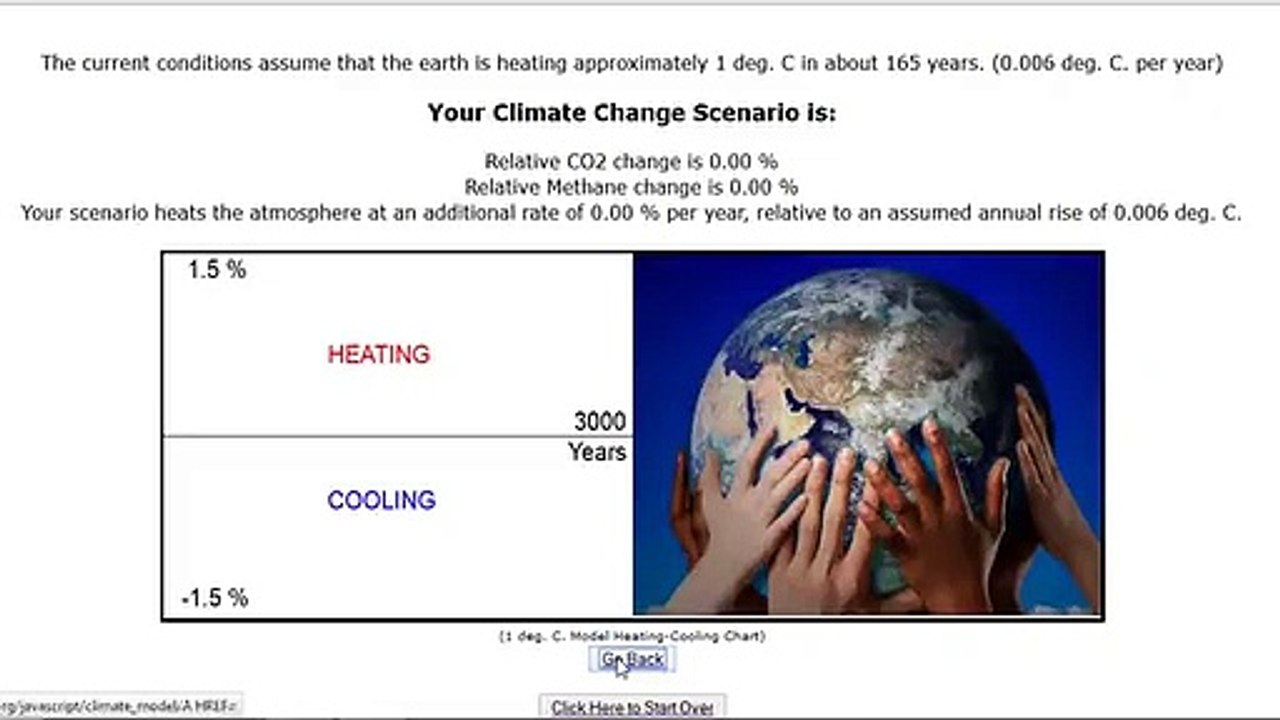 GeoEngineering_Climate_Change_Model-03_Tutorial