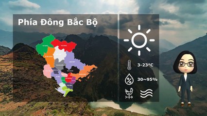20/01/2020 Vietnam weather forecast
