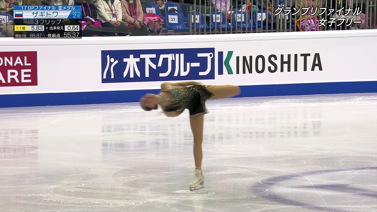2019 GPF Alina ZAGITOVA FS