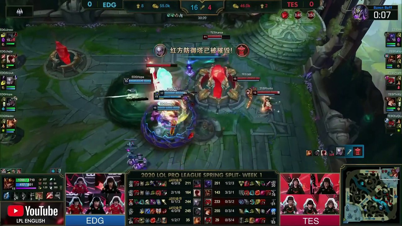 TES vs EDG Highlights ALL GAMES   LPL Spring 2020 W1D7