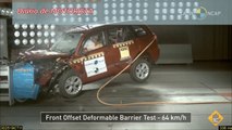 Chery Tiggo 3 Reprovado no Teste Latin NCAP