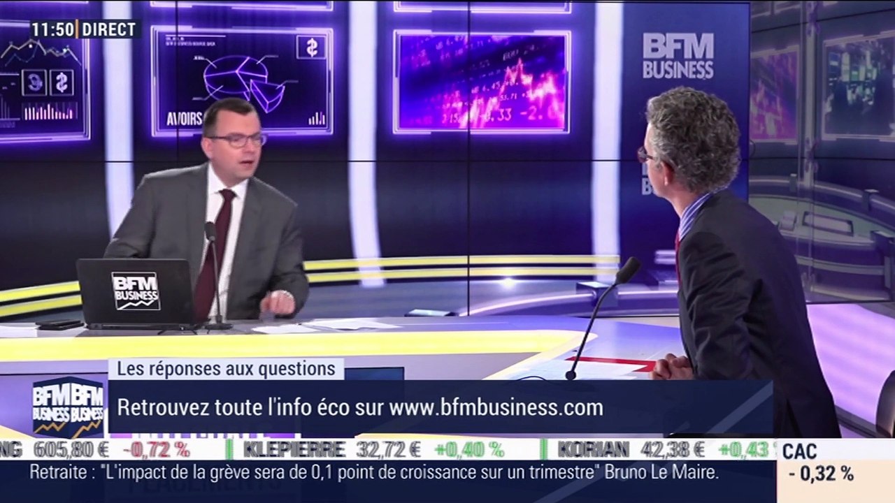 Les questions : La performance d'un tracker à effet de levier est-elle assurée ? - 20/01