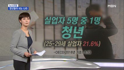 김주하의 1월 20일 뉴스초점-청년들이 쉬는 나라