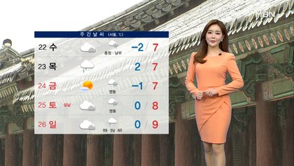 내일 아침 서울 -6도…수도권 미세먼지 '나쁨'