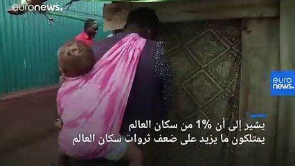 2153 شخصاً يمتلكون أموالاً تفوق ما يملكه أكثر من 60% من شعوب العالم