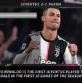 5 Things - Ronaldo in red hot-form for Juve