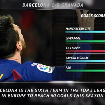 5 Things - Setien off to winning start at Barcelona