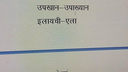 EP 8: तद्भव तत्सम शब्द भाग- 8 tadbhav tatsam shabd part-8