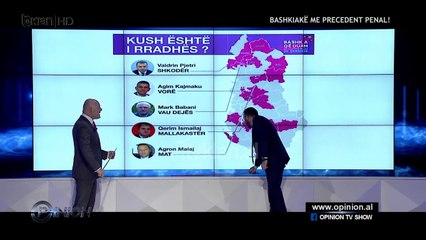 Bardhi: Po verifikojme nje prej kryebashkiakeve ne Qarkun e Tiranes