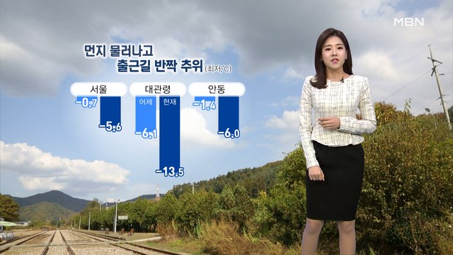 출근길 반짝 추위…낮부터 기온 올라