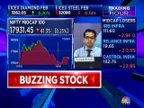 Here are some stock trading ideas from market experts Ruchit Jain & Gaurav Bissa
