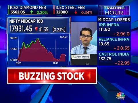 Here are some stock trading ideas from market experts Ruchit Jain & Gaurav Bissa