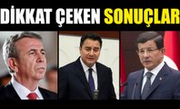 Son seçim anketine Mansur Yavaş, Babacan ve Davutoğlu damga vurdu