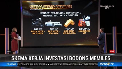 Investasi Kilat Bikin Melarat (1)