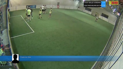 Faute de chris - FOOT SALLE COMDATA Vs LES FAUCHEURS DU CHU - 20/01/20 20:00 - LIGUE 3