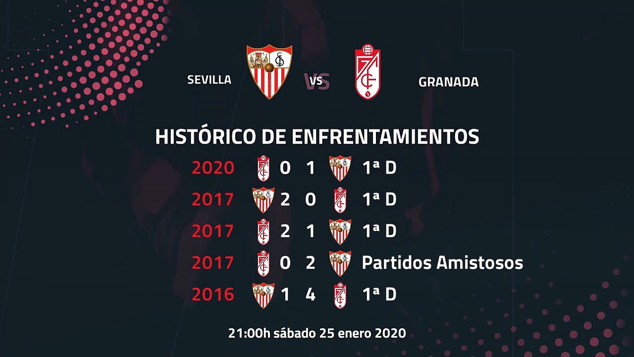Previa partido entre Sevilla y Granada Jornada 21 Primera División