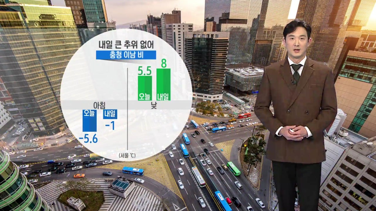 [날씨] 내일 큰 추위 없어...충청 이남 비 / YTN