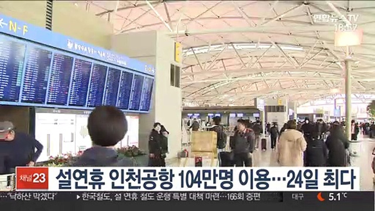 설연휴 인천공항 104만명 이용…24일 최다