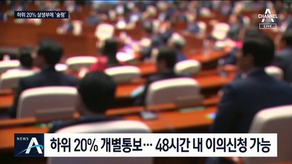 하위 20% 살생부 누구?…민주당, 28일 개별 통보