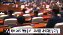 하위 20% 살생부 누구?…민주당, 28일 개별 통보