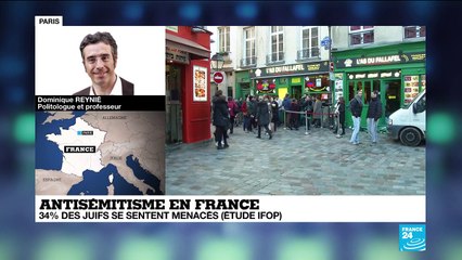 Antisémitisme en France : 34% des juifs se sentent régulièrement menacés