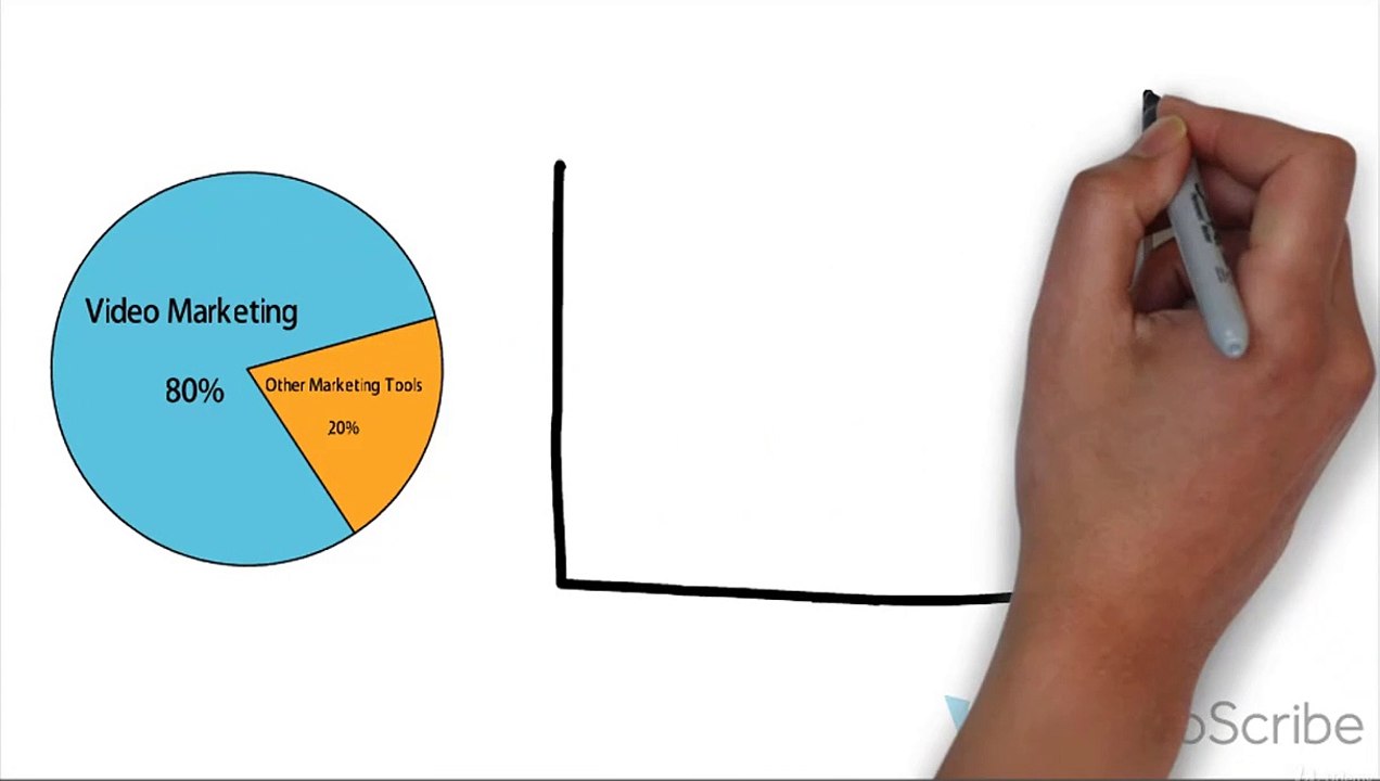 Earn money with Videoscribe, 1. Introduction
