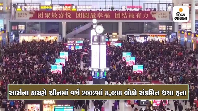 કોરોના વાયરસ એટલે શું ? આ વાયરસ ક્યાંથી આવ્યો ?