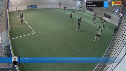 But de Mathieu (1-0) - TEAM SG Vs TEAM AREAS - 21/01/20 19:00 - LIGUE 3 - Poitiers Game Parc