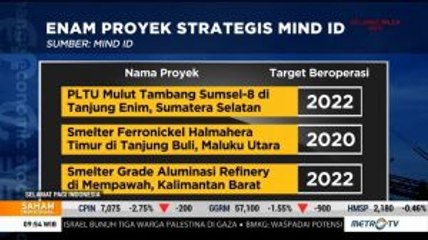 Ini Proyek Strategis Holding BUMN Pertambangan