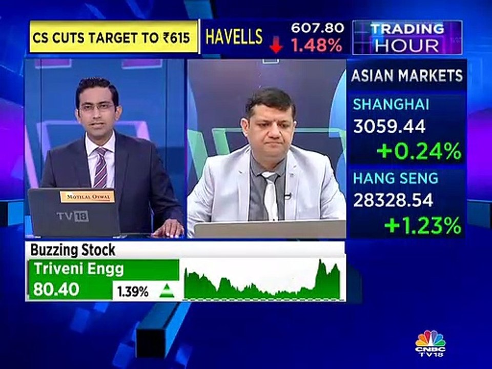 Some buzzing investing picks from stock analyst Ashish Chaturmohta of Sanctum Wealth Management