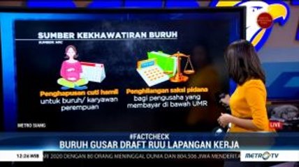 Buruh Gusar Draft RUU Omnibus Law Cipta Lapangan Kerja