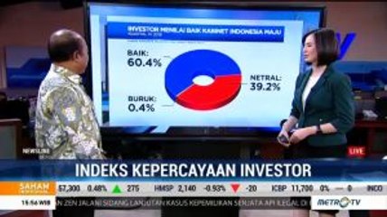 Gejolak Indeks Kepercayaan Investor (2)