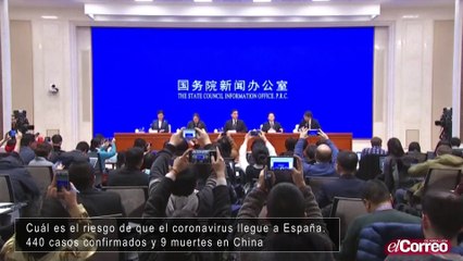 Cuál es el riesgo de que el coronavirus llegue a España. 440 afectados y 9 muertos en China por el nuevo coronavirus