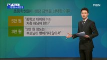 [픽뉴스] 1만 원 vs 5만 원·북한의 방식