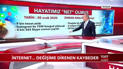 Ekrem Açıkel ile TGRT Ana Haber - 21 Ocak 2020