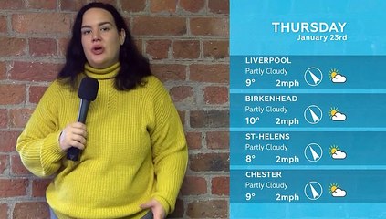 WEATHER: January 23rd 2020