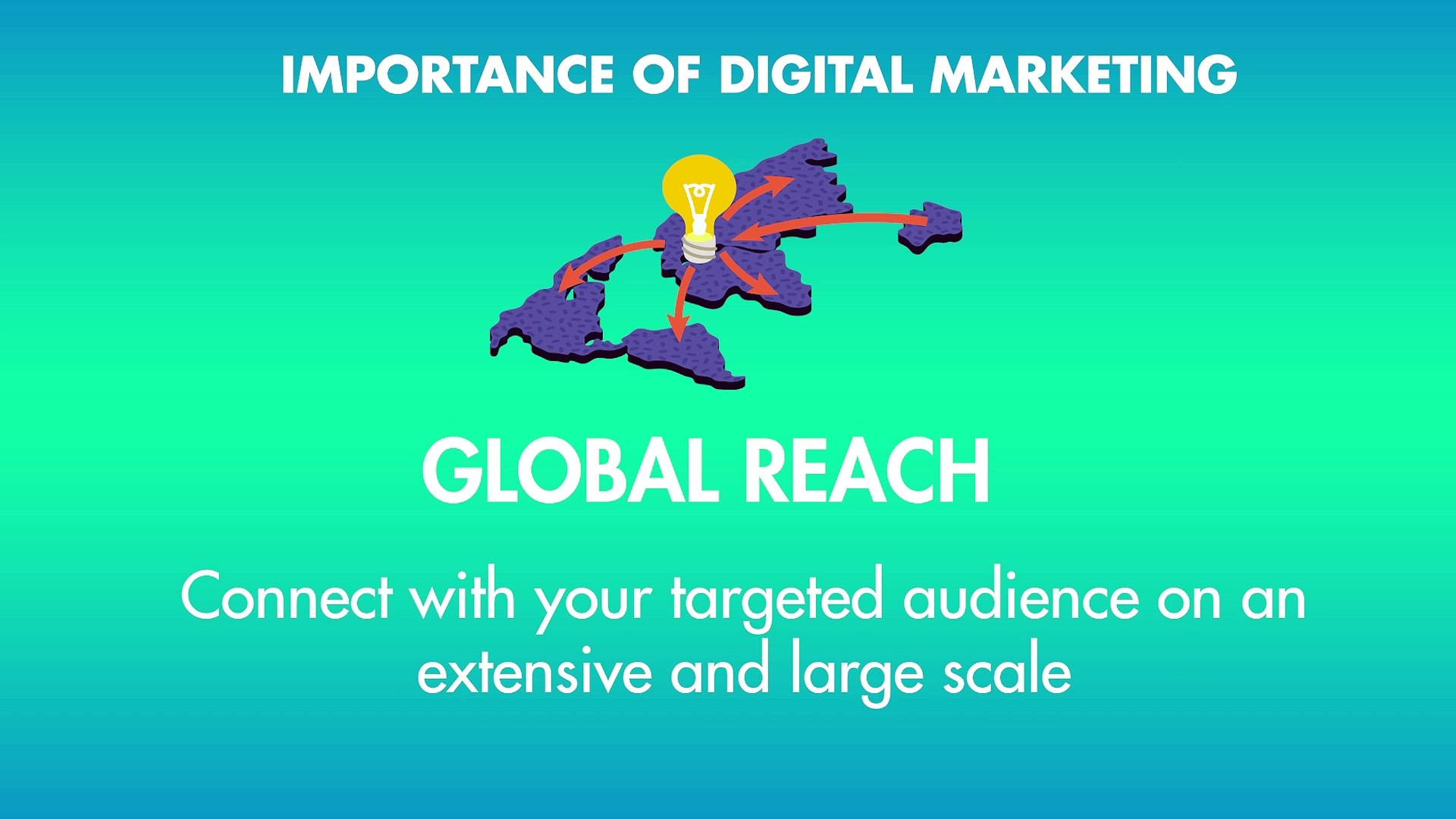 ⁣Importance Of Digital Marketing
