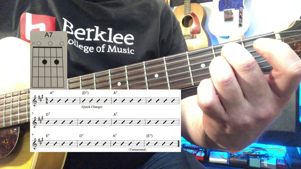 Blues For Beginners I