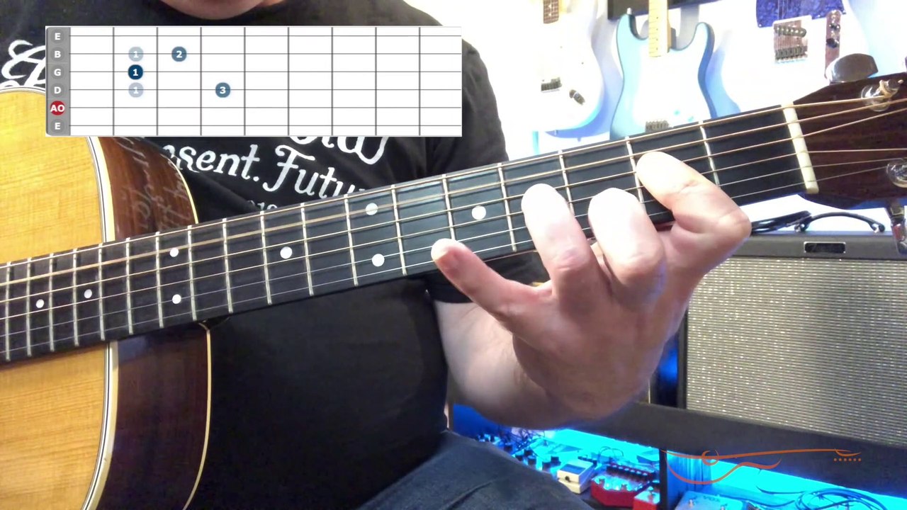 Blues For Beginners II