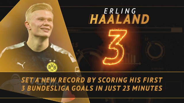 Fantasy Hot or Not - Haaland already breaking records