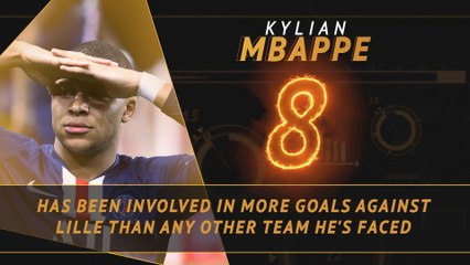 Fantasy Hot or Not - Mbappe's a Lille nightmare