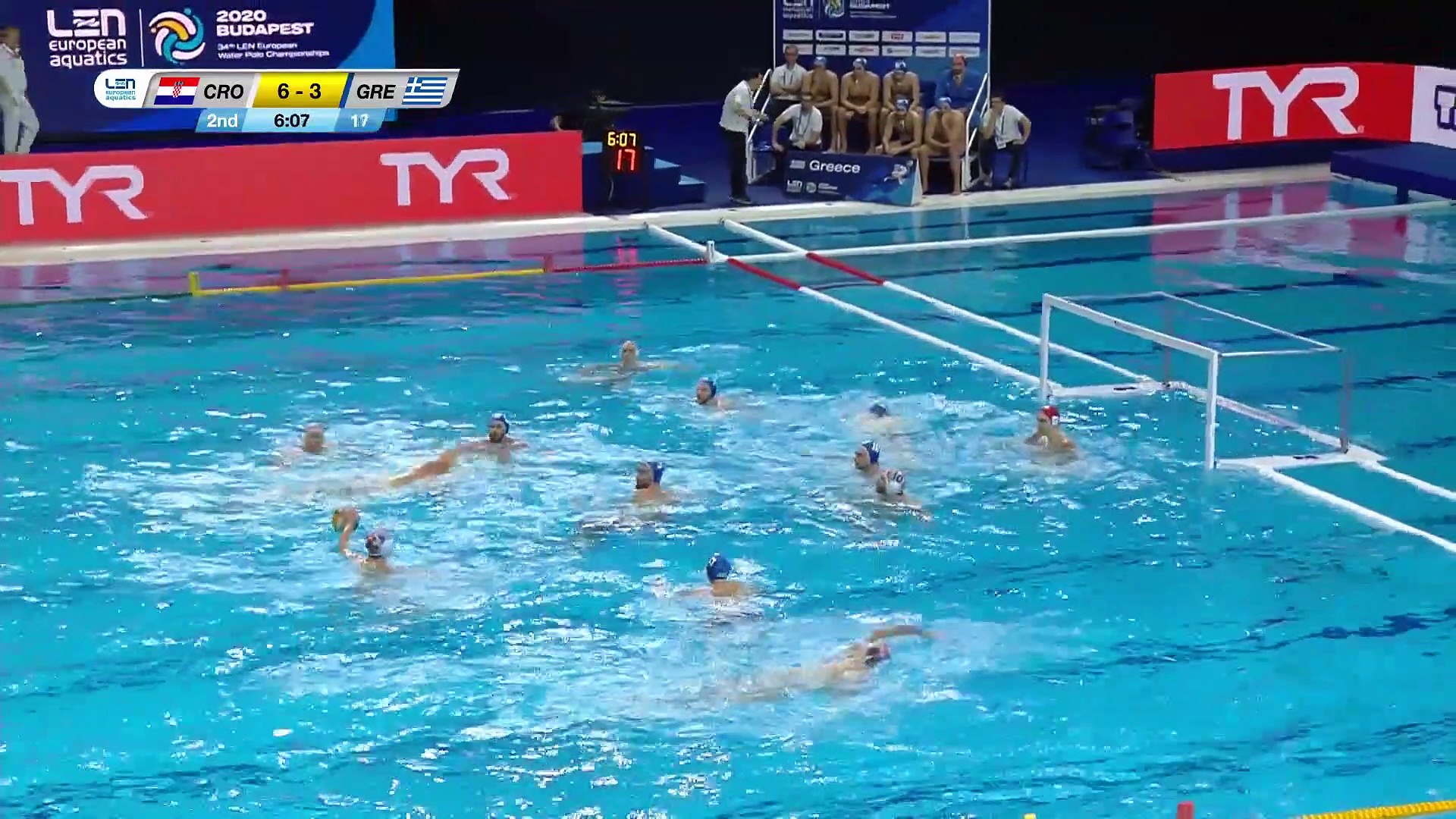 LEN European Water Polo Championships - Budapest 2020 - DAY 11 (2) - video  Dailymotion