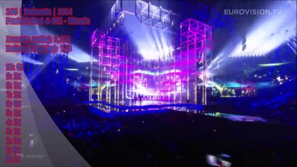 Place 251 - 275 - Best Song of Eurovision Song Contest 2010 - 2019