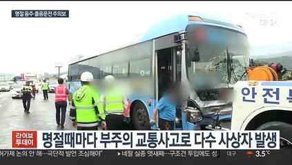 명절 연휴 도로 위 폭탄…음주·졸음운전 조심!